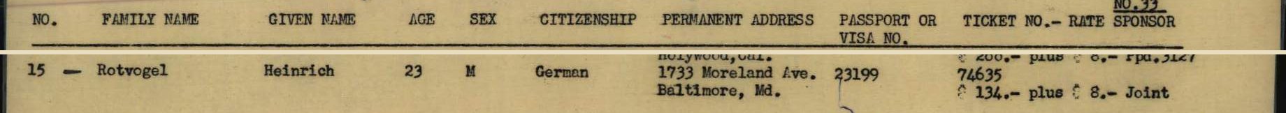 1947 emigration list line for Rotvogel, Heinrich